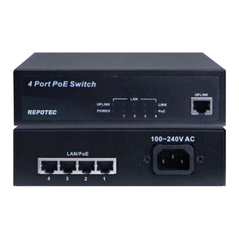 Repotec RP-PE054 user manual