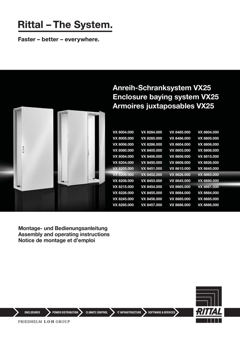 Rittal VX 8004.000 User manual