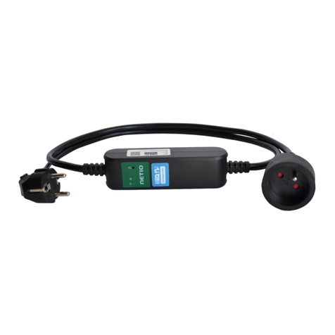 Netio PowerCable IQRF 901 Series User manual