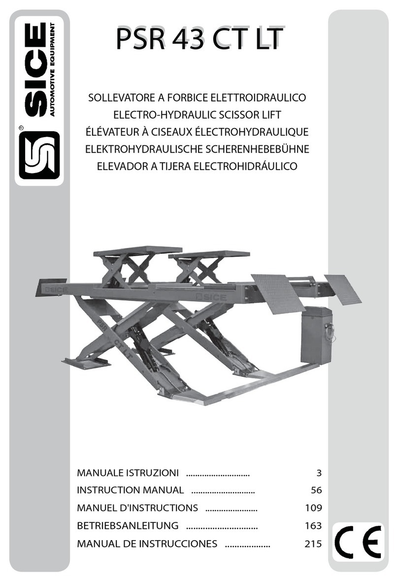 SICE PSR 43 CT LT instruction manual