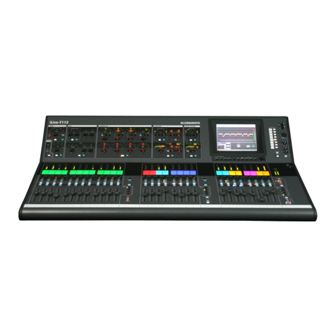ALLEN & HEATH iLive Series User manual