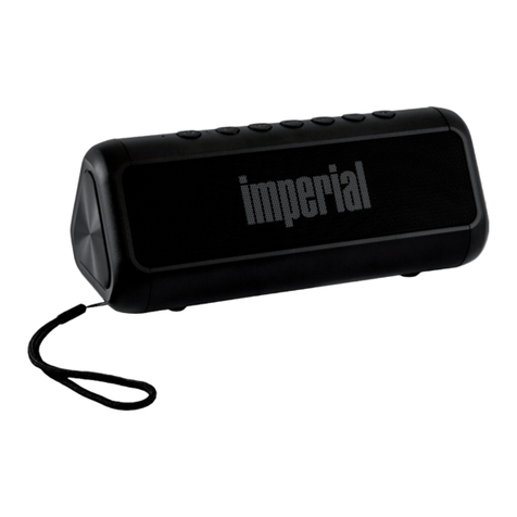 Imperial BAS 6 User manual