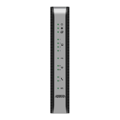 ADTRAN 424RG User manual