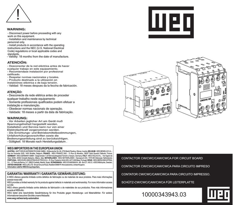 WEG CW Series quick guide