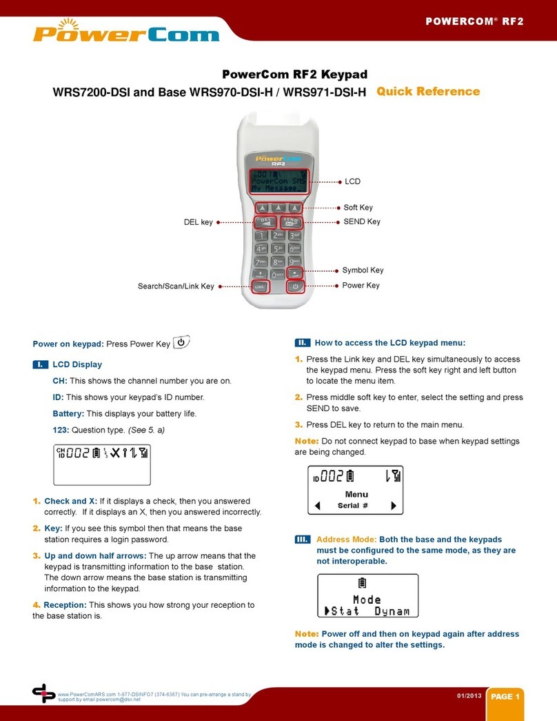 Powercom RF2 quick reference