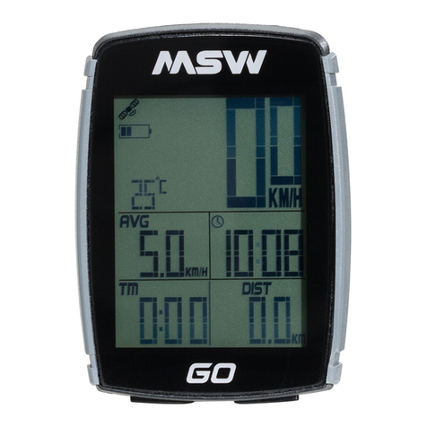 MSW MINIAC quick start guide