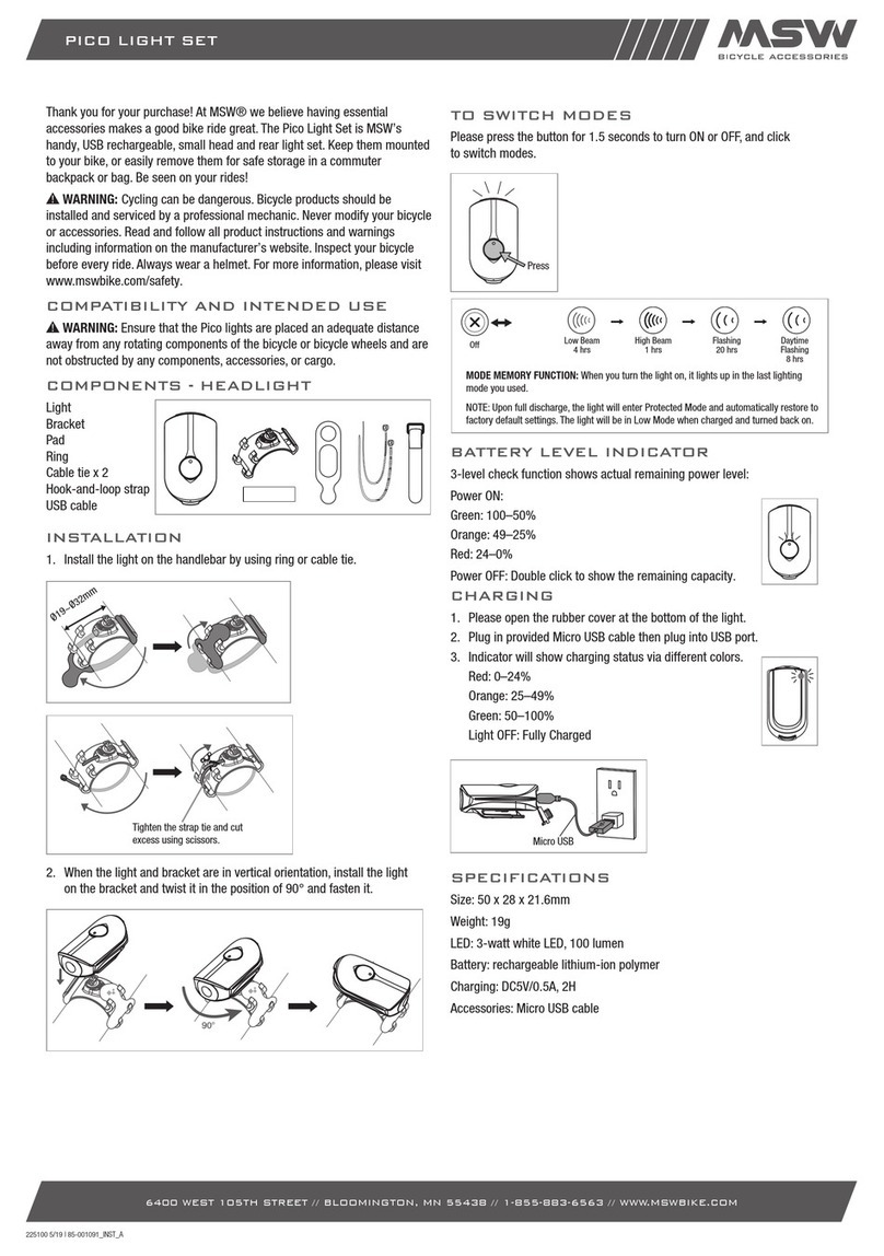 MSW PICO User manual