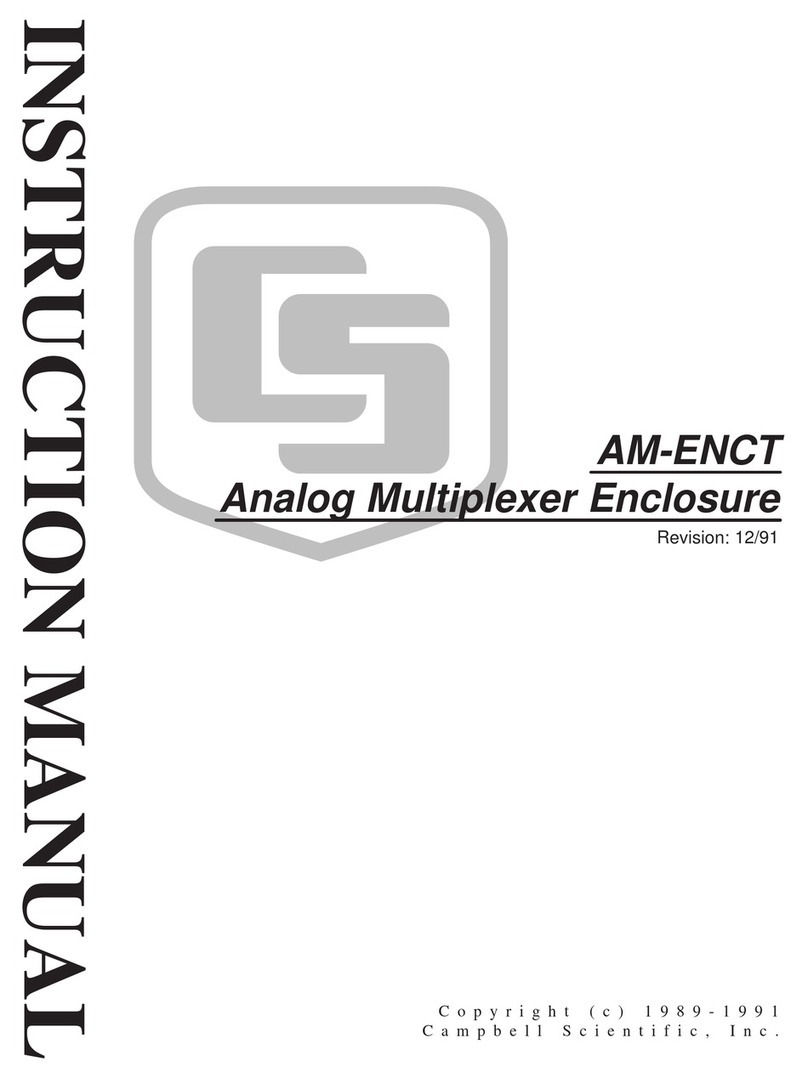 Campbell AM-ENCT instruction manual
