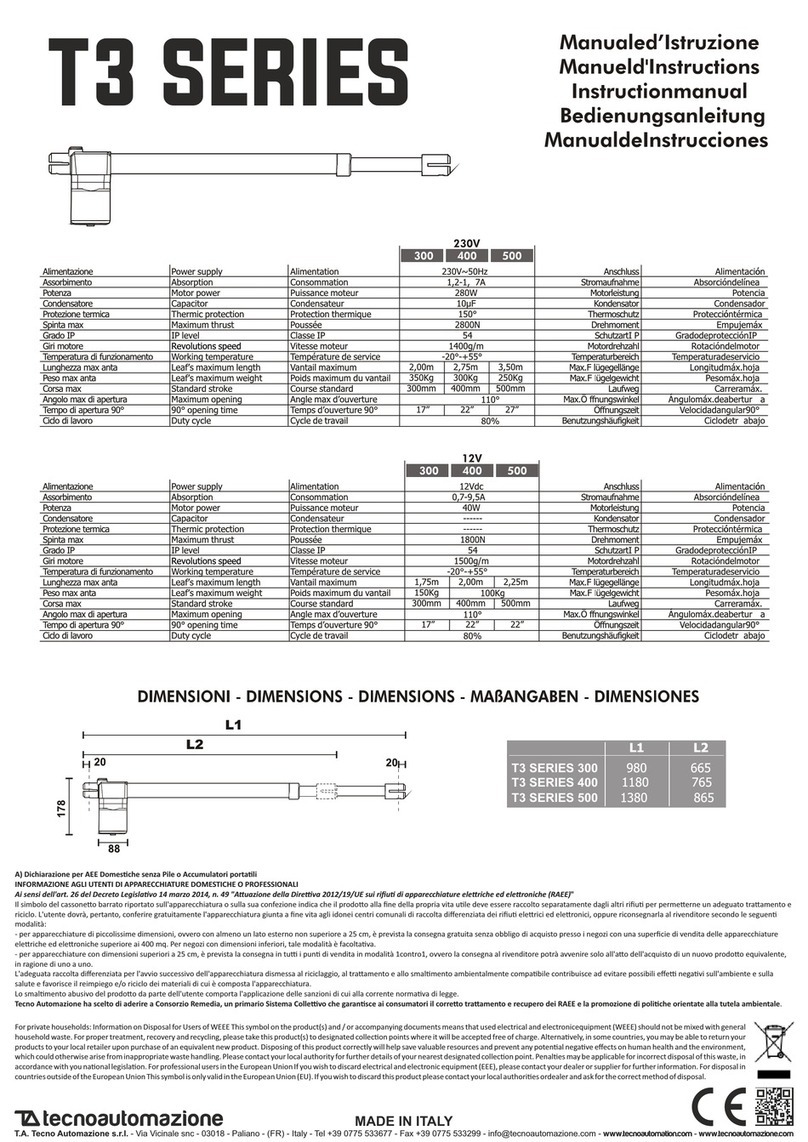 Tecnoautomazione T3 300 Series instruction manual Tecnoautomazione T3 300 Series instruction manual