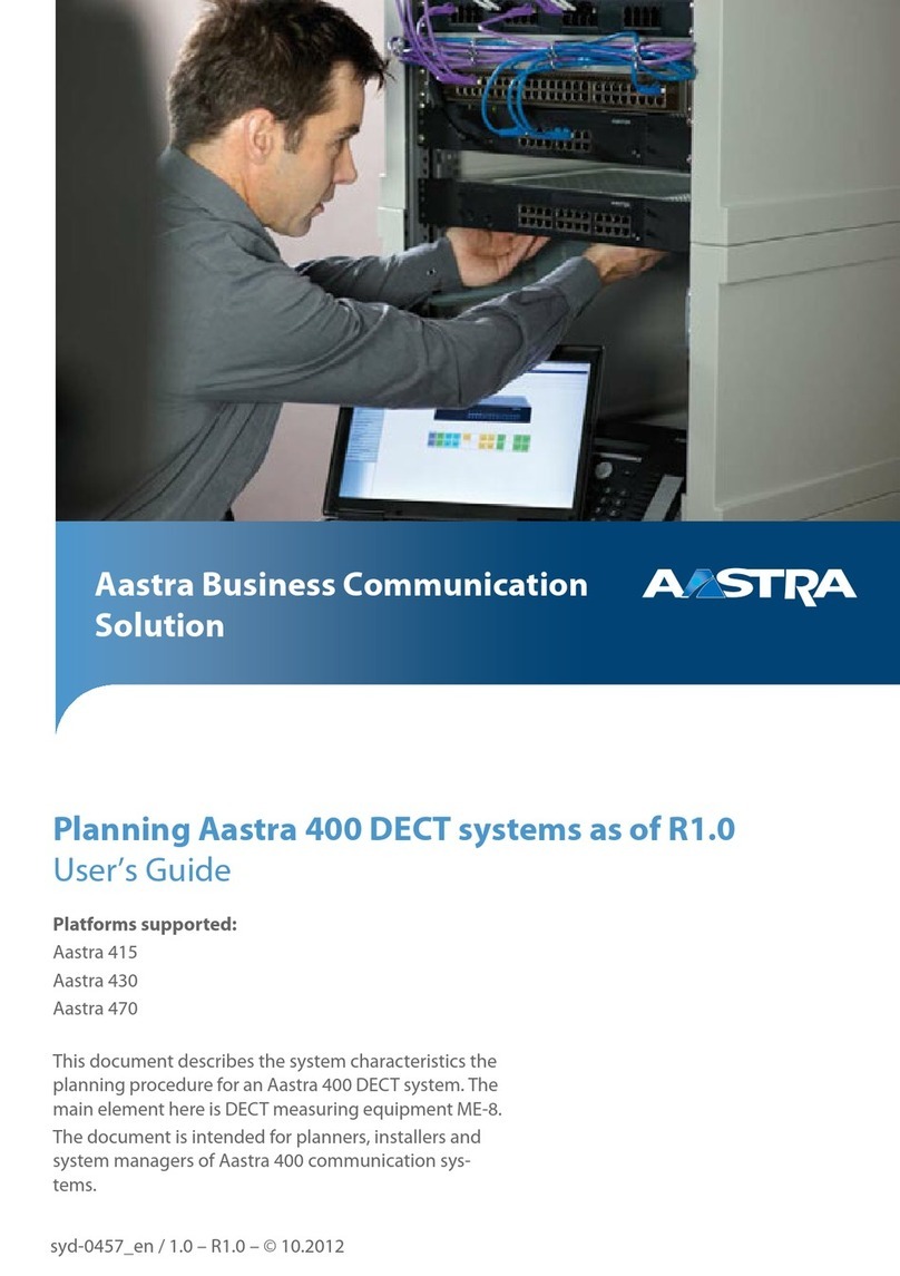 Aastra 400 Series User manual