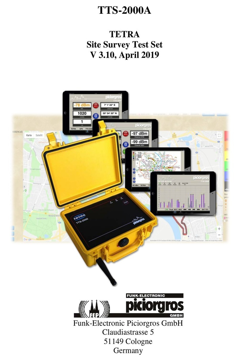 piciorgros TETRA TTS-2000A manual
