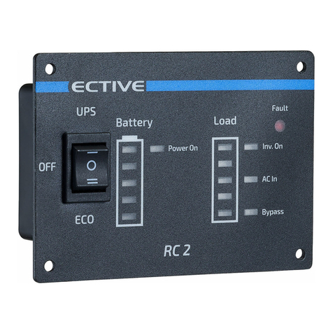 ECTIVE RC Series Installation and operating instructions