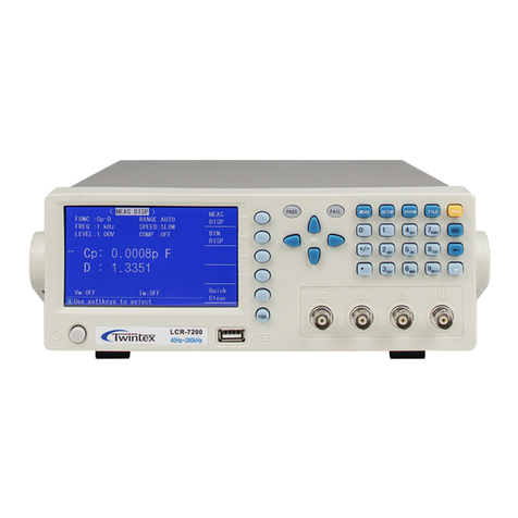 twintex LCR Series User manual