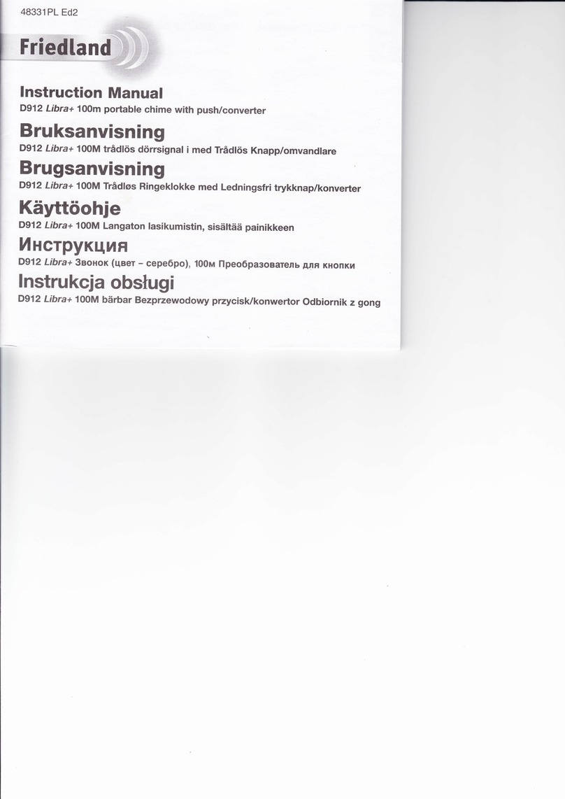 FRIEDLAND Libra+ D912 instruction manual