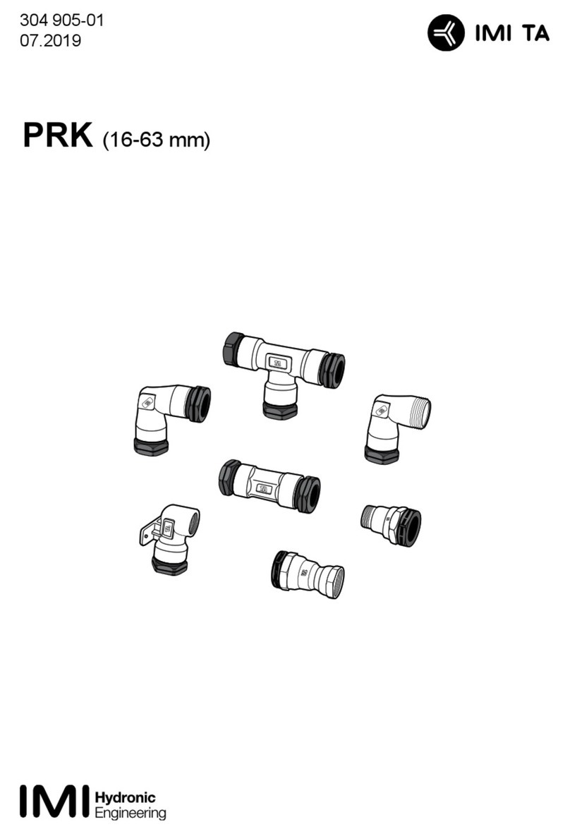 IMI PRK quick guide