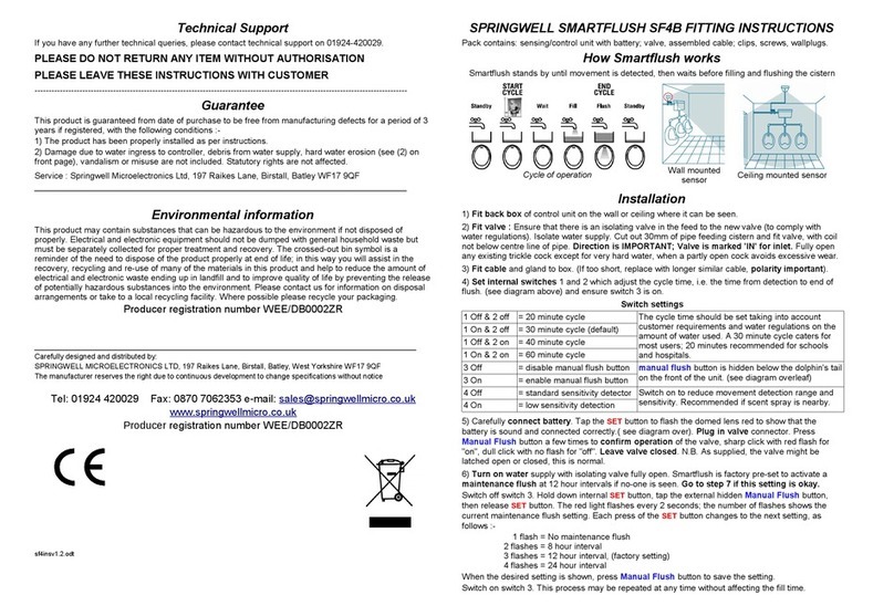 Spring Well SMARTFLUSH SF4B User manual