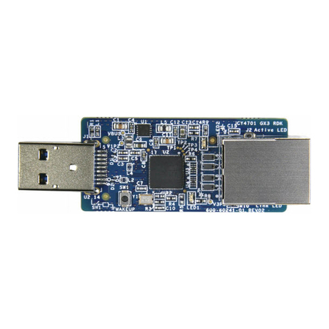 Cypress Semiconductor EZ-USB GX3 CY4701 Guide