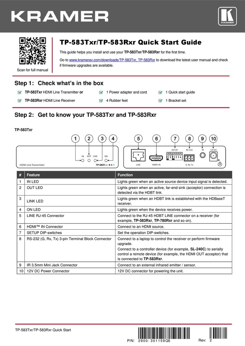 Kramer TP-583Txr User manual
