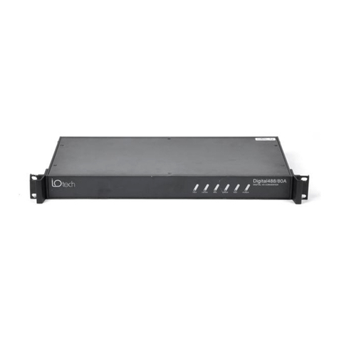 IOtech Digital488/80A user manual