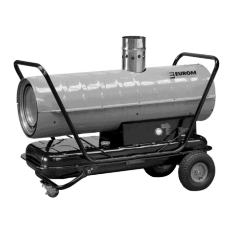 EUROM OK24CAP User manual