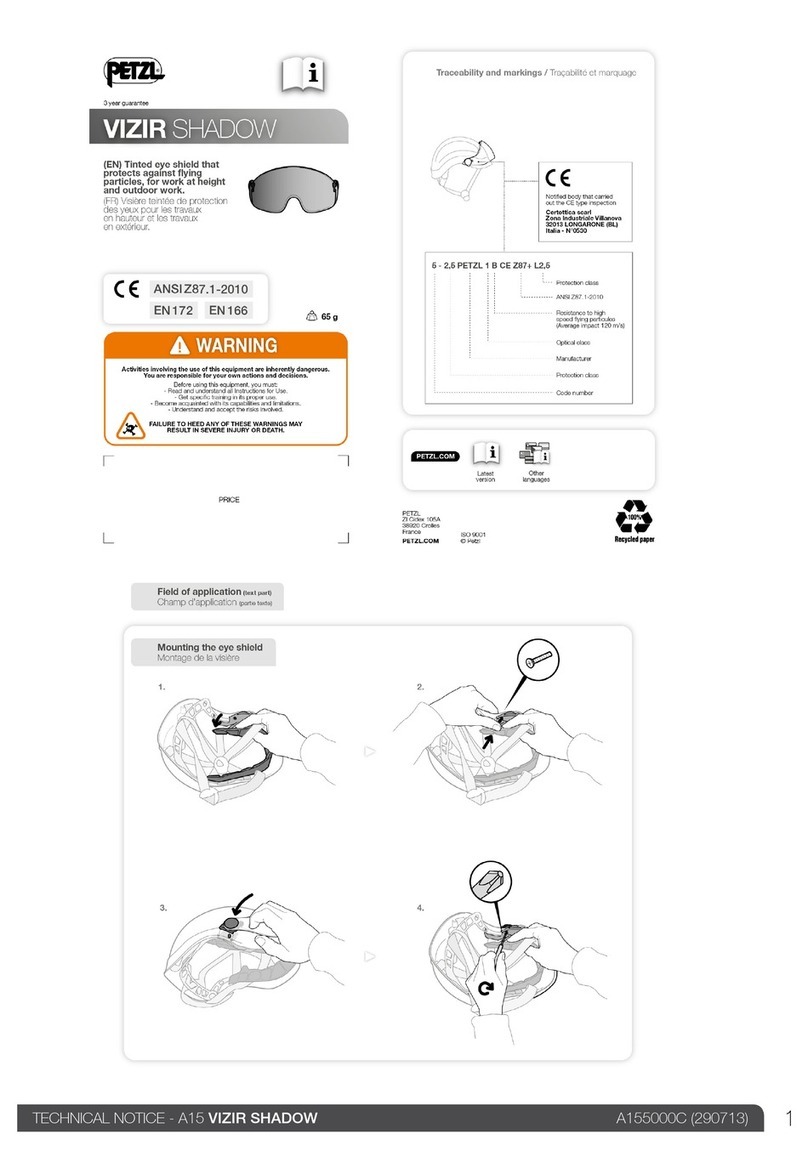 Petzl VIZIR SHADOW User manual