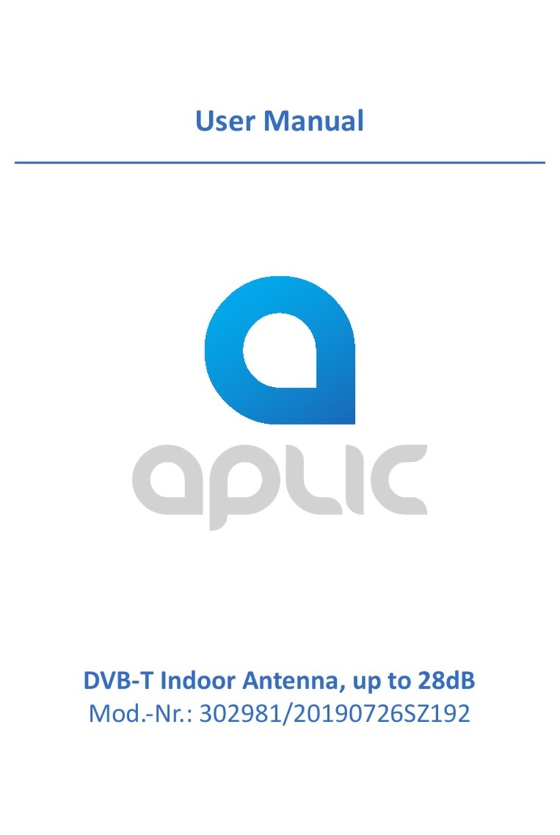 APLIC 302981 user manual