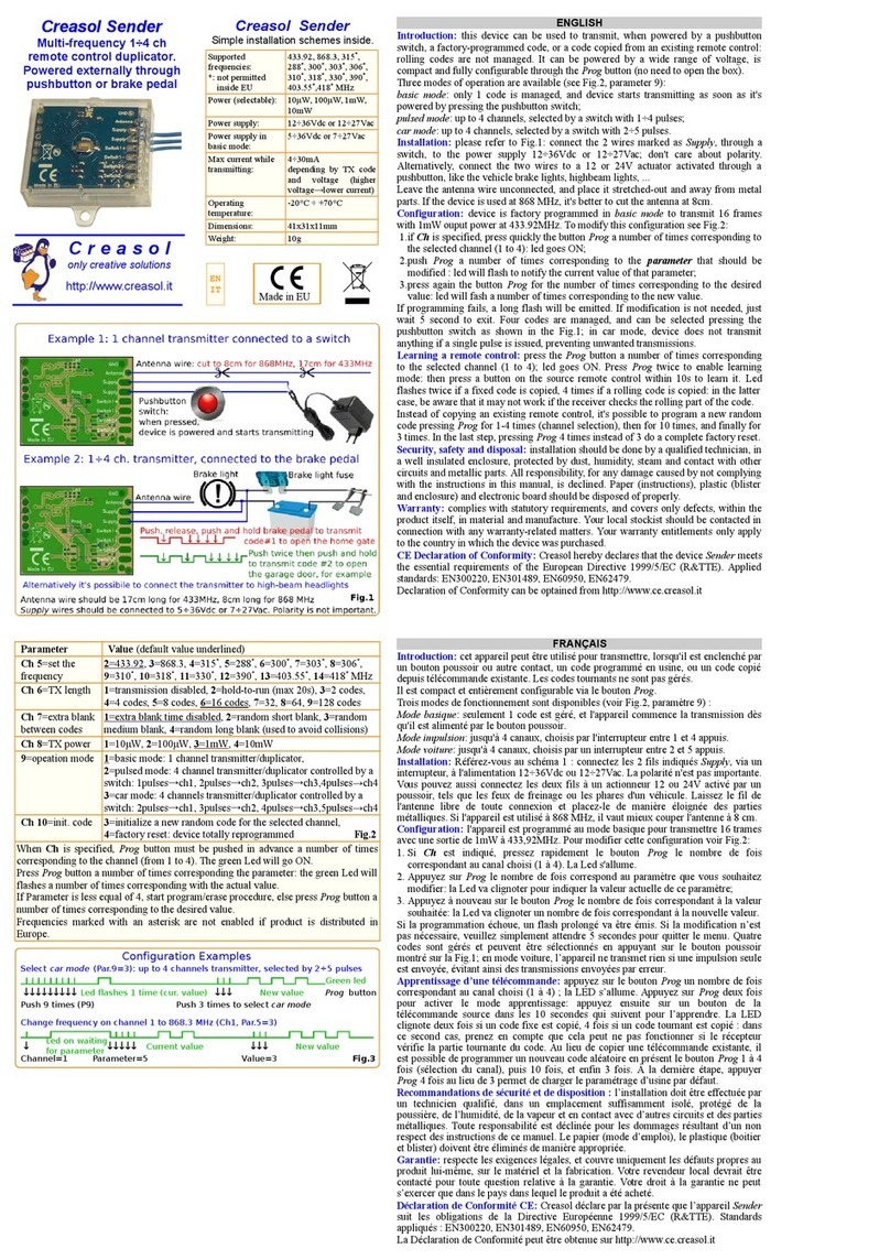 Creasol Sender manual