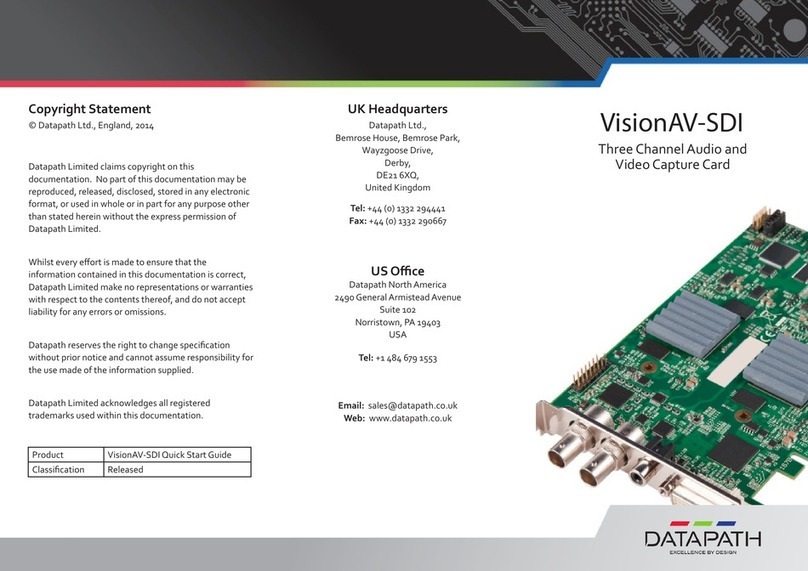 Datapath The VisionAV-SDI User manual