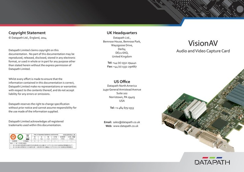Datapath VisionAV User manual
