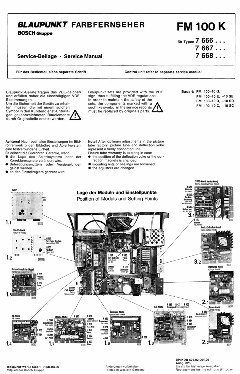 Bosch BLAUPUNKT FM 100K Service manual