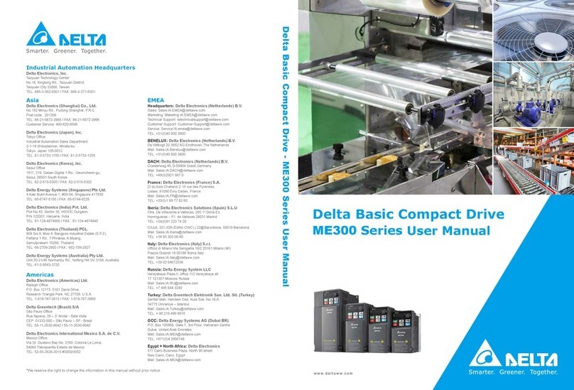 Delta ME300 Series User manual
