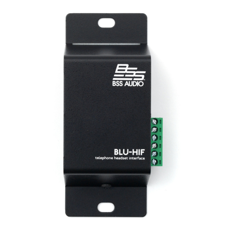 Harman BSS Soundweb London BLU-HIF User manual
