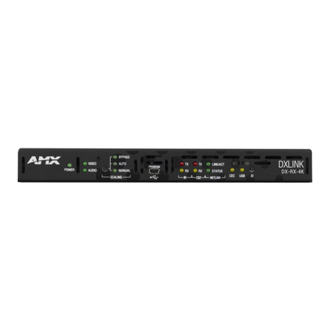 Harman AMX DXLINK DX-TX-DWP-4K Hardware reference manual