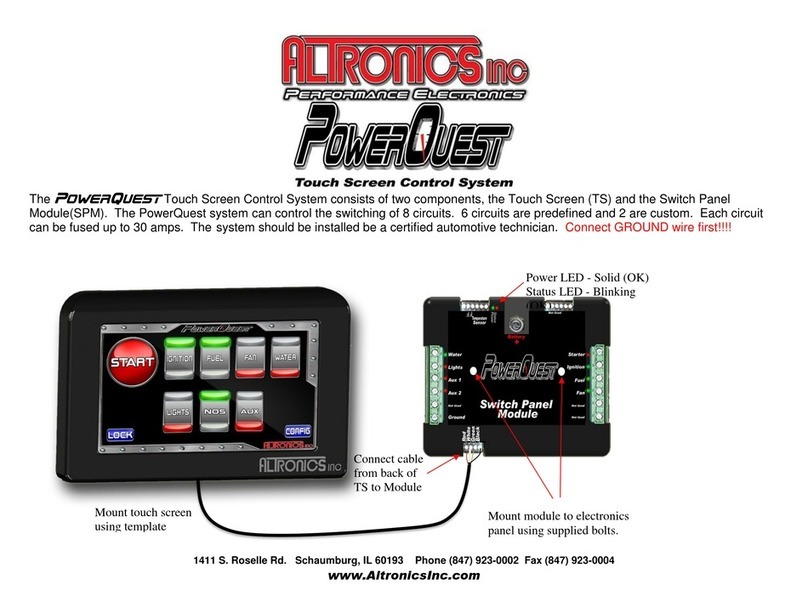 Altronics PowerQuest User manual