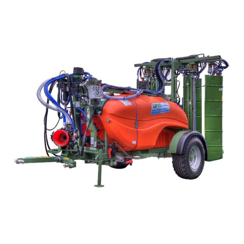 Lipco GSG-NV Series operating manual