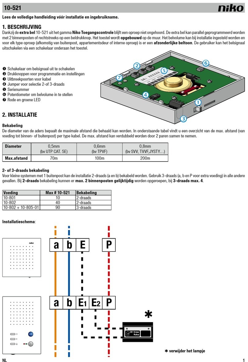 Niko 10-521 User manual