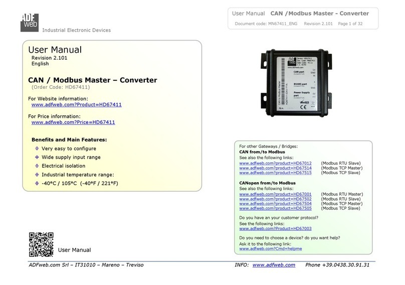 ADF Web HD67411 user manual