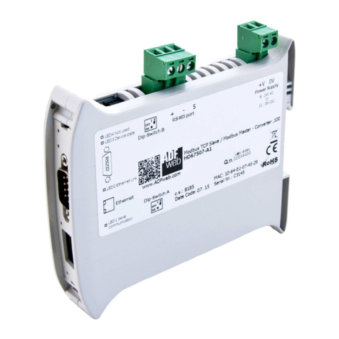 ADF Web HD67906-A1 User manual ADF Web HD67906-A1 User manual