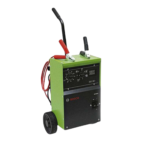 Bosch W 200 S Setup guide