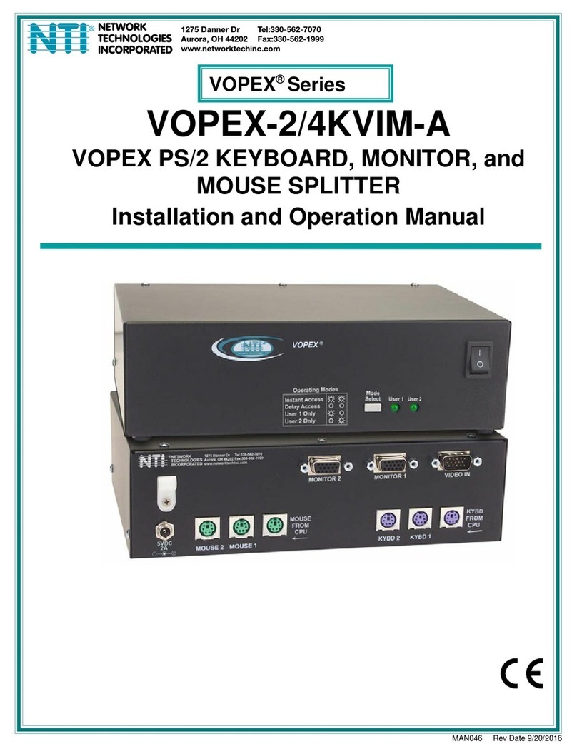NTI VOPEX Series User manual NTI VOPEX Series User manual