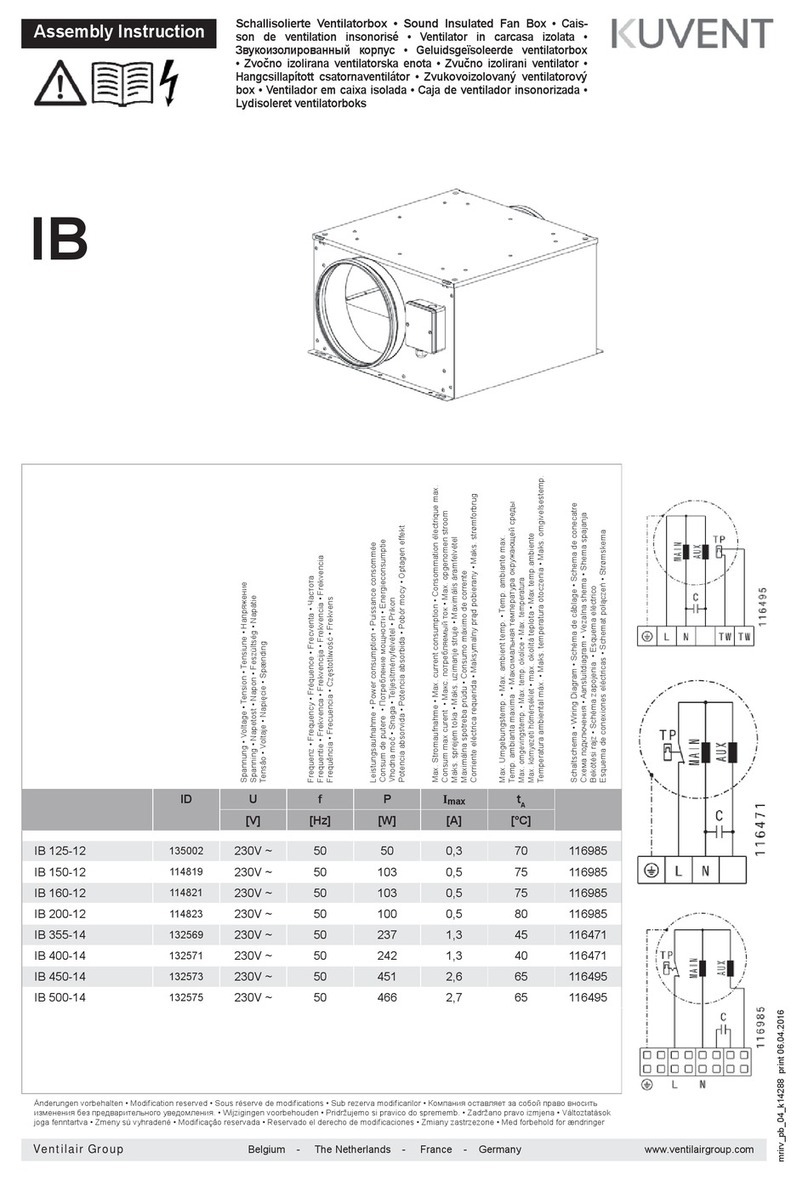 Kuvent IB 125-12 Assembly instruction