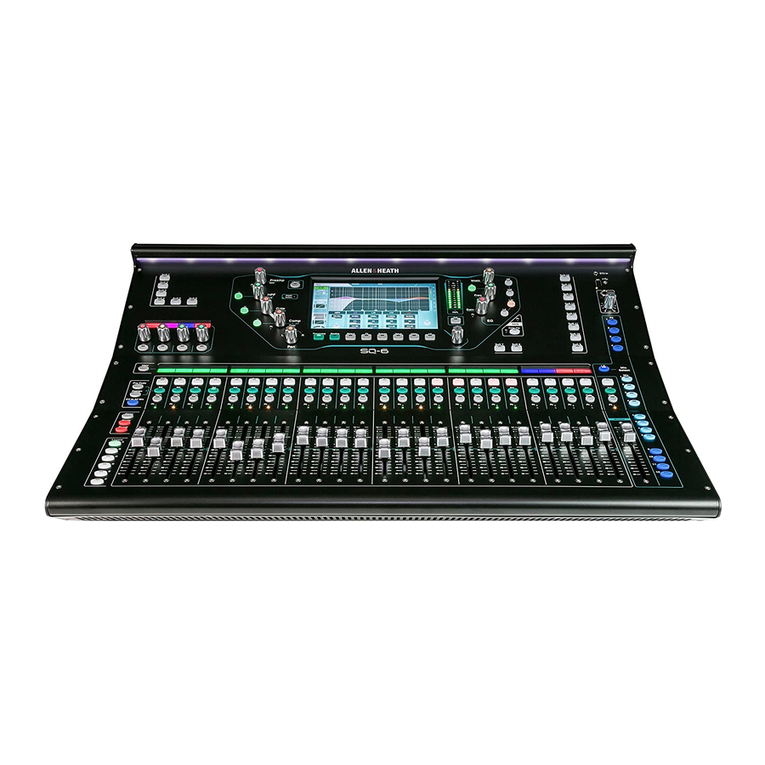 ALLEN & HEATH SQ-5 reference guide