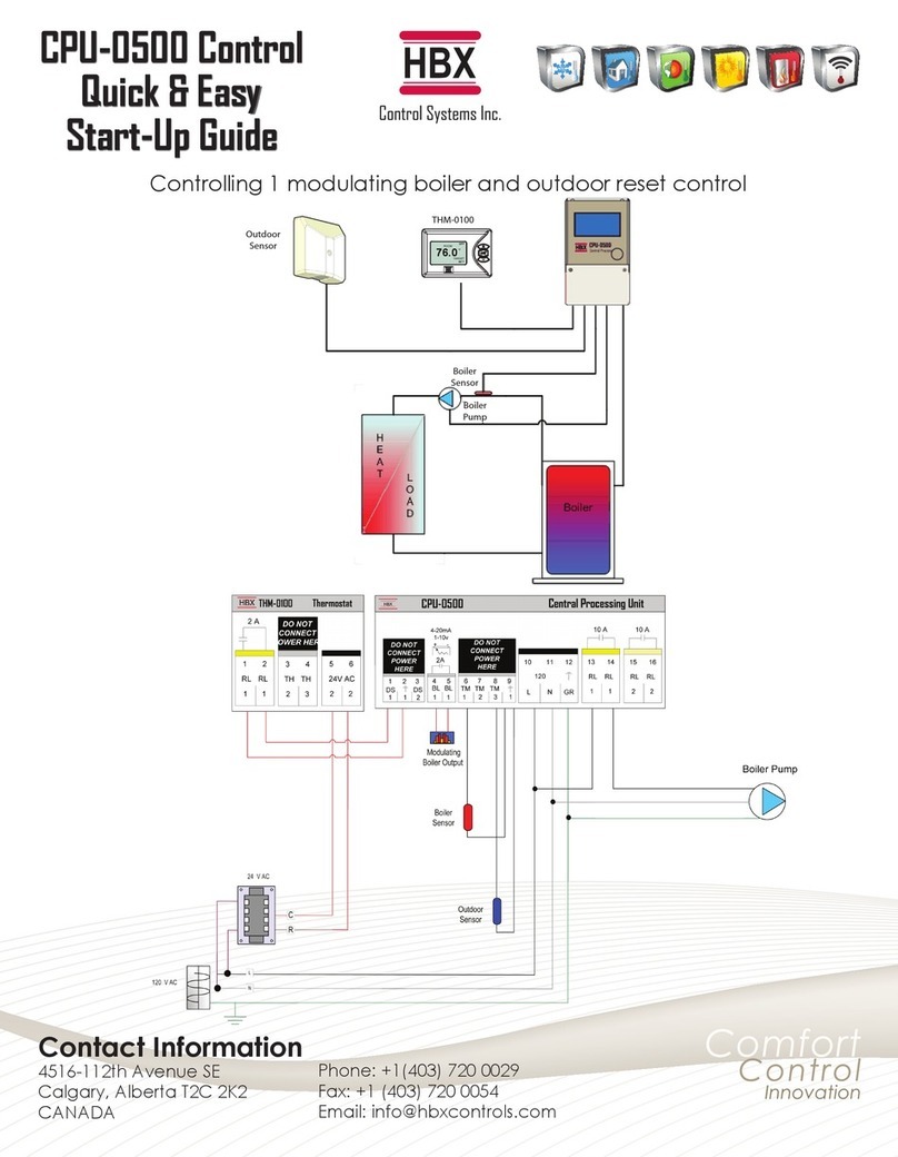 HBX CPU-0500 Quick start up guide