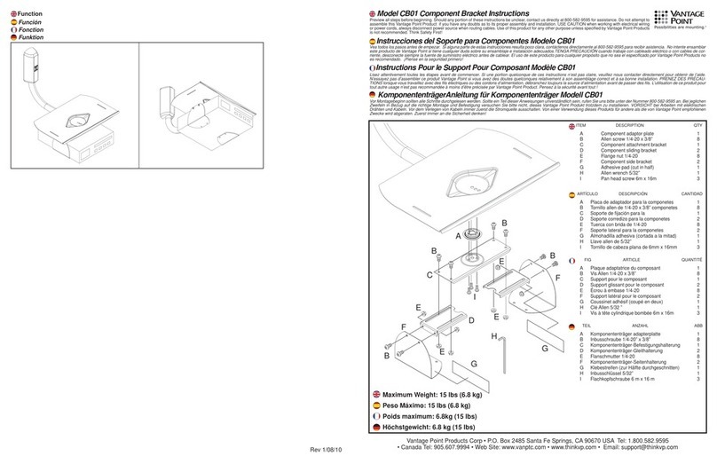 Vantage Point Products CB01 instructions Vantage Point Products CB01 instructions