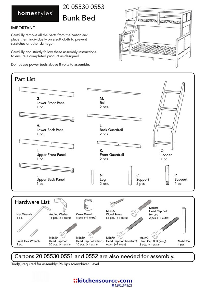 Kitchensource Home Styles quick start guide