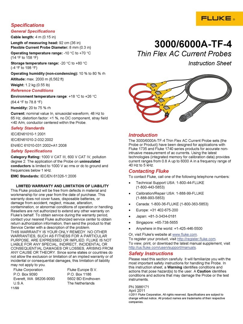 Fluke 3000/6000A-TF-4 User manual