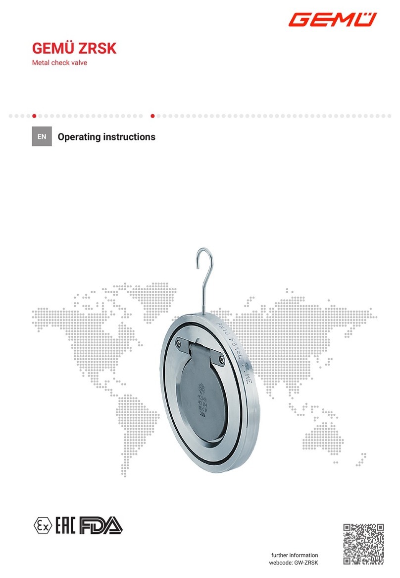 GEM ZRSK User manual