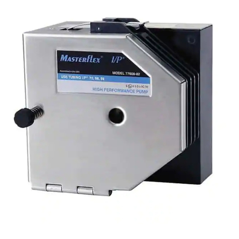 Masterflex I/P 77600-82 User manual