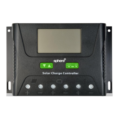 Sphere PWM Series user manual