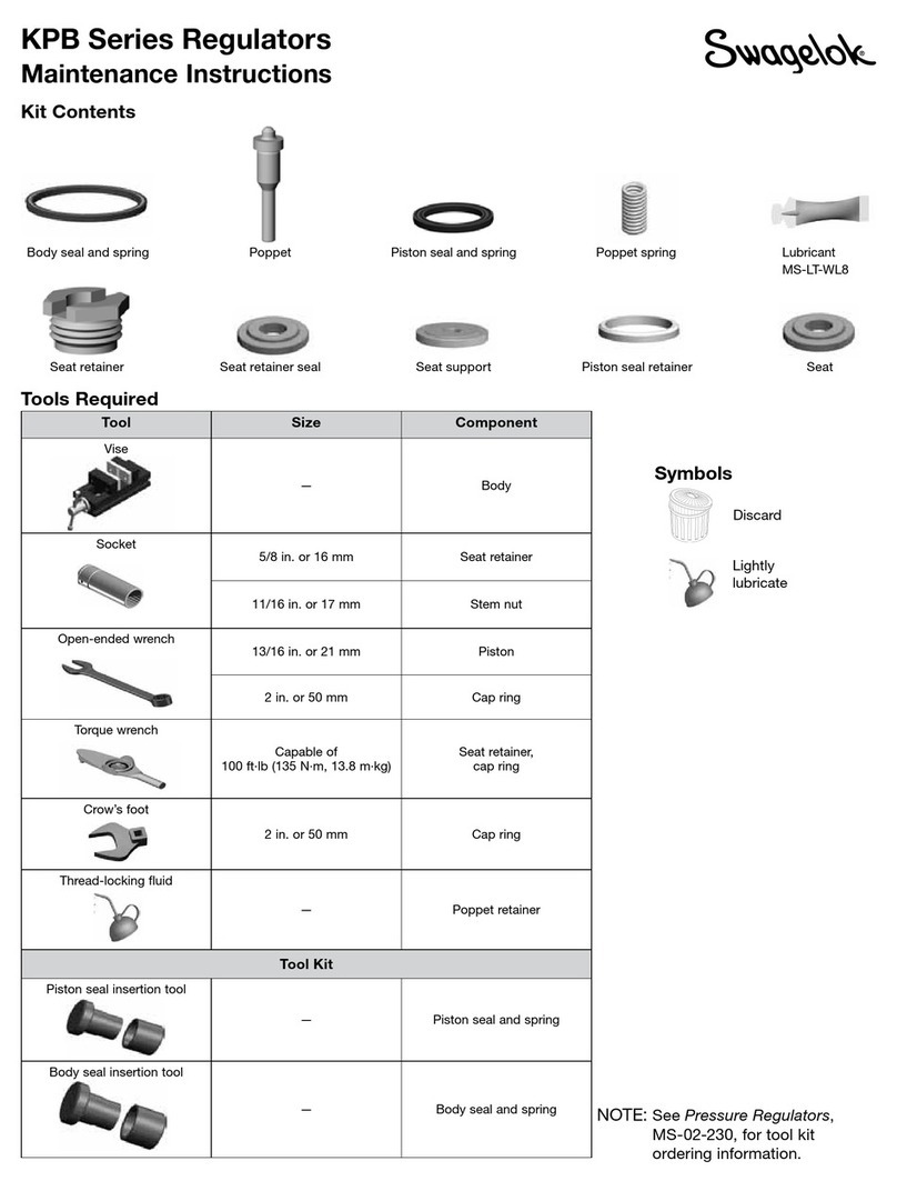 Swagelok KPB Series Maintenance instructions